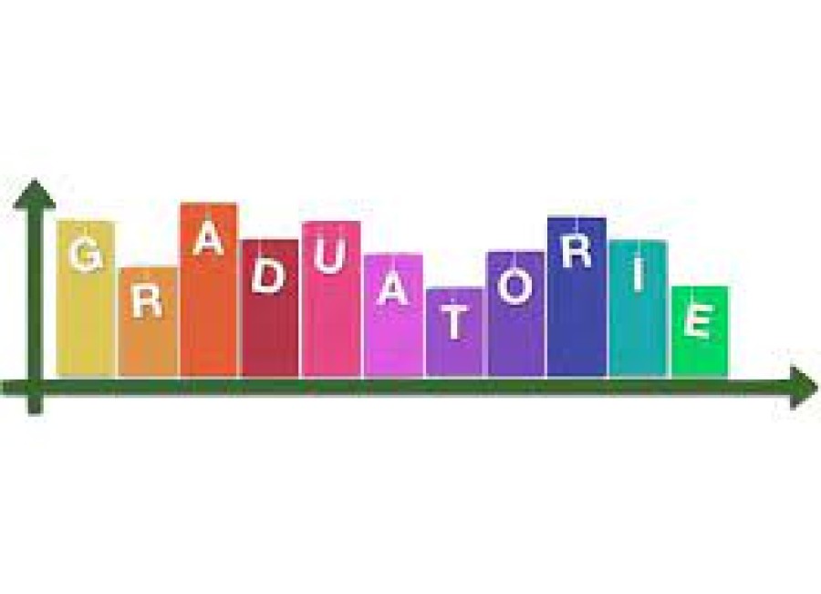 graduatorie