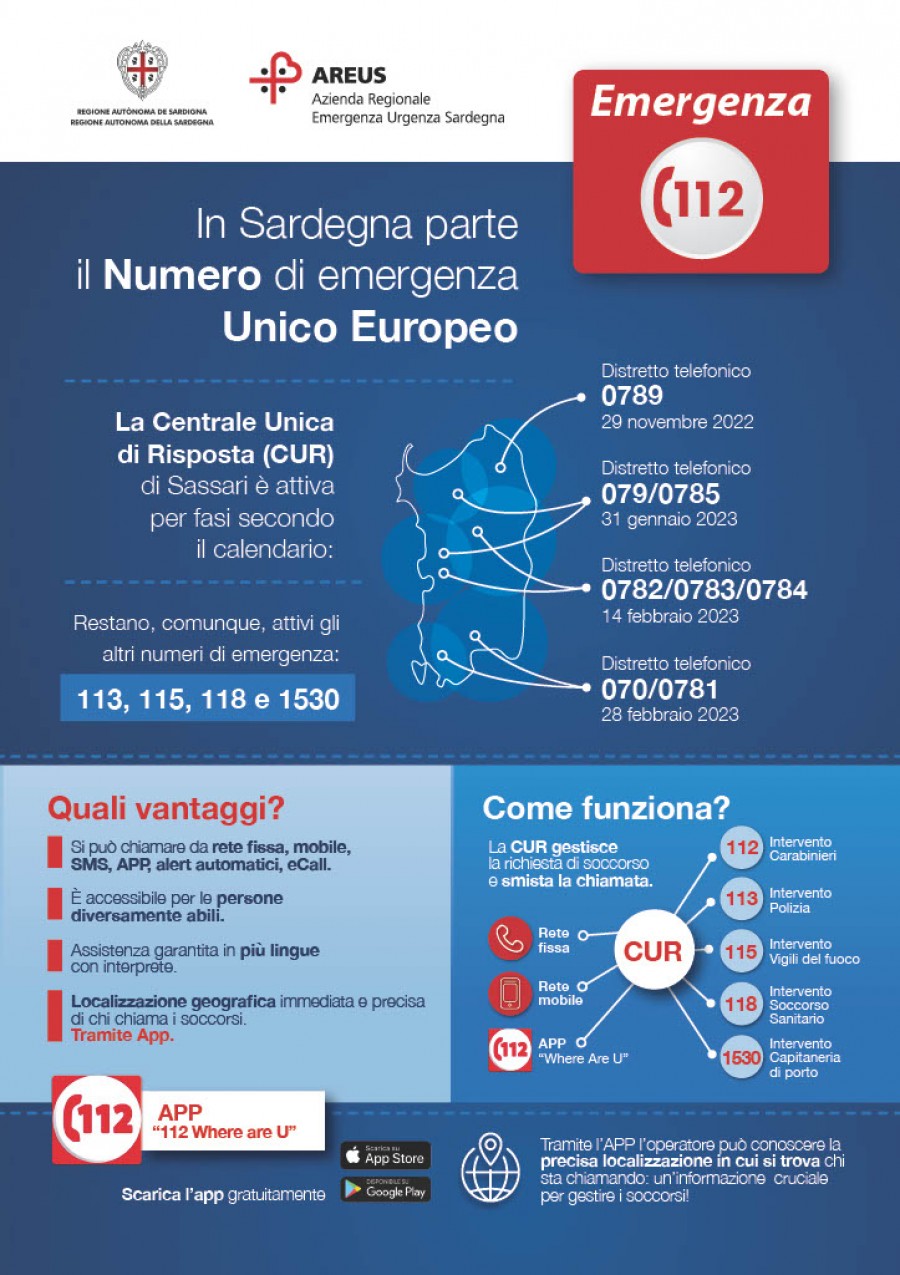 112 – Numero di emergenza Unico Europeo (NUE)