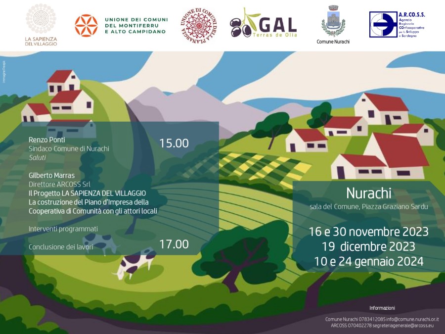 COOPERATIVE DI COMUNITA’